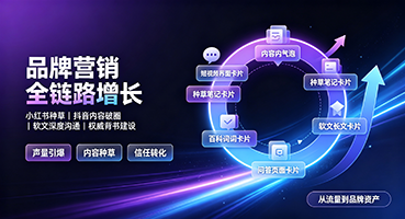 益阳品牌营销